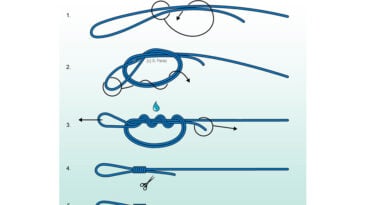 Illustrierte Angelknoten Anleitung: Schlaufen-Knoten binden Schritt für Schritt als idealer, starker Finesse-Knoten für alle Angler.