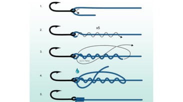 Anleitung zum Angelknoten binden: Schritt-für-Schritt Grafik für den sicheren Verbesserter Clinch-Knoten mit einer stabilen Angelschnur Knoten Verbindung.